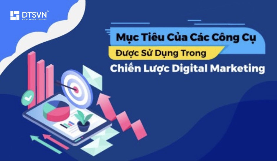 MỤC TIÊU CỦA CÁC CÔNG CỤ TRONG CHIẾN LƯỢC DIGITAL MARKETING